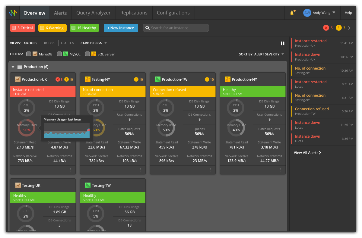 Navicat Monitor 2 – Dark mode