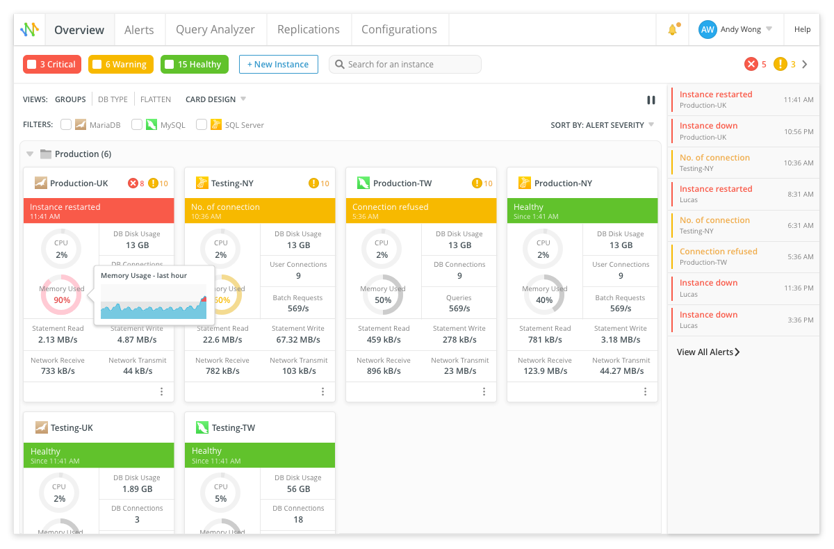 Navicat Monitor 2 – The look and feel