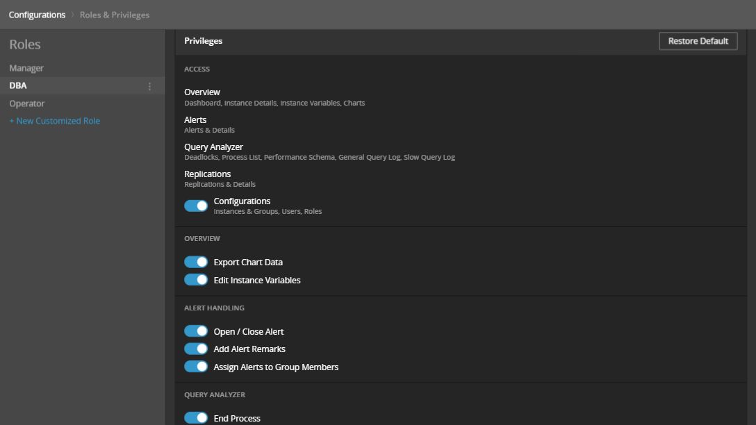 Navicat Monitor 2 – Roles manager