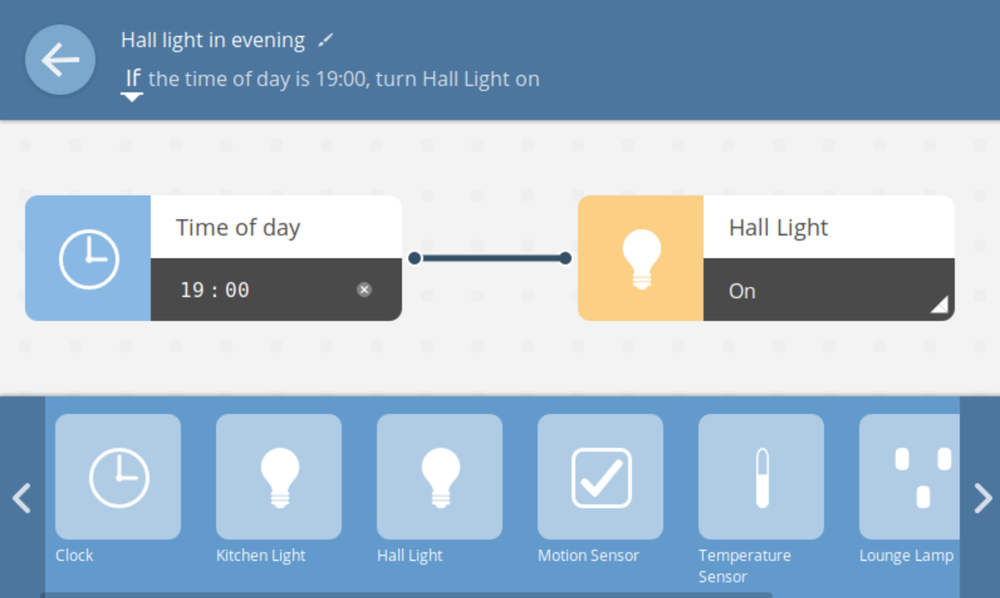 Etiquetee web. интернет вещей. Back end html css js план обучения. интернет вещей. Quality management book cover.