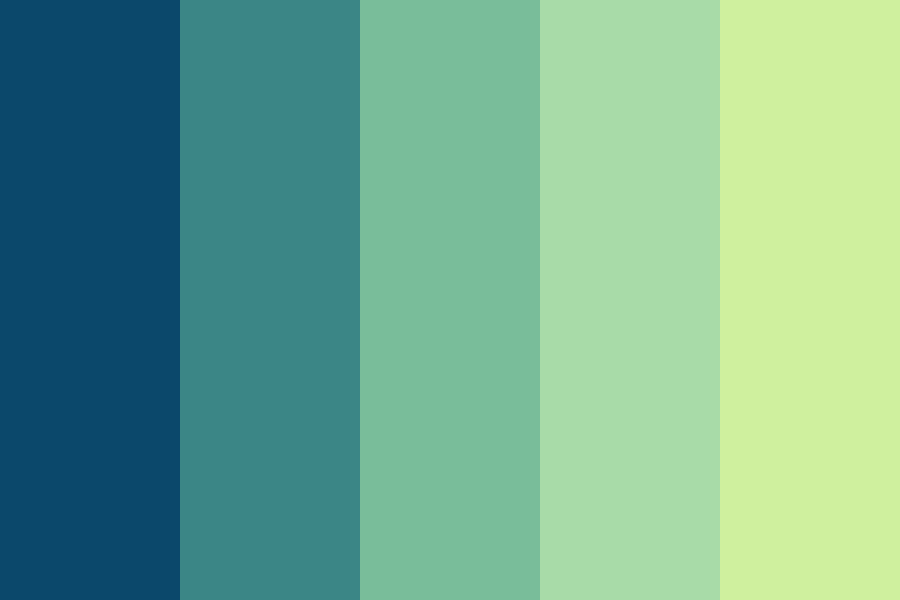 Awesome websites to find colour palettes